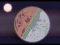 Questverse: Gazing the project last 3/3 step