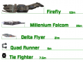 The Enormity Scale
