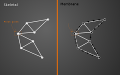 Cell Editor Ideas