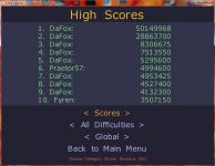 Version 1.2 High Scores List
