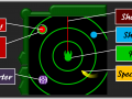 Radar System Plan