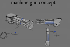 Concepts