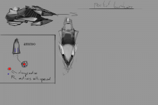 Concepts