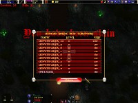 Undead Horde mode highscore