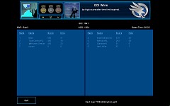 18.02.2012 Dev night results