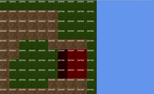 World Editor