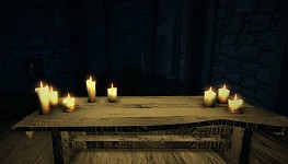 Testing some candles