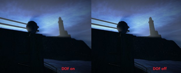 Post Effects