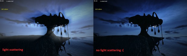 Post Effects
