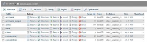 New Database Configuration