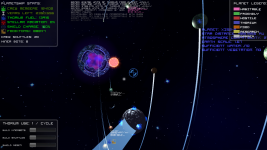 Vertical Orbit Perspective