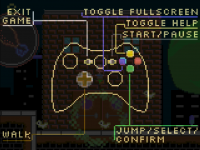 Bernie - Controller Help Screenshot