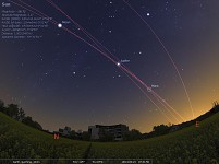 A dance of planets above ESO HQs