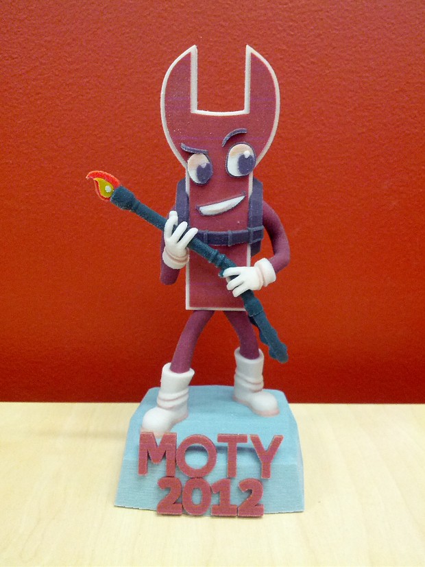 Wally Trophy