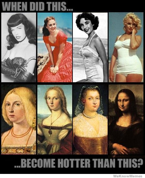 When did this become hotter than this?