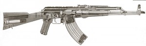 AKM diagram