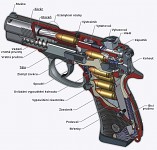 CZ-75