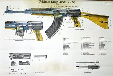 Sa Vz.58 diagram