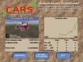 Cars Incorporated updated to v0.35