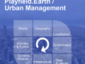 The Structure of a Scenery in PFE / Urban Management