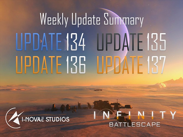 February 2019 - April : Update Summary - We're on Steam!