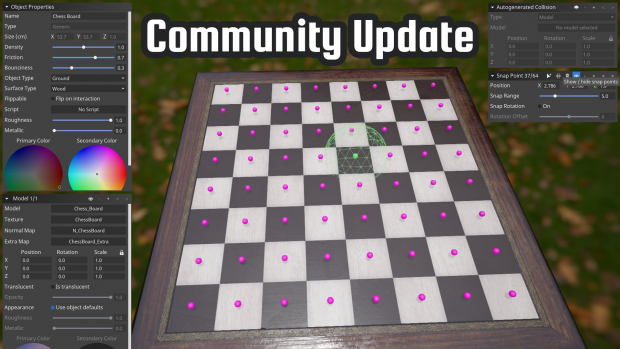 Community Holiday Update