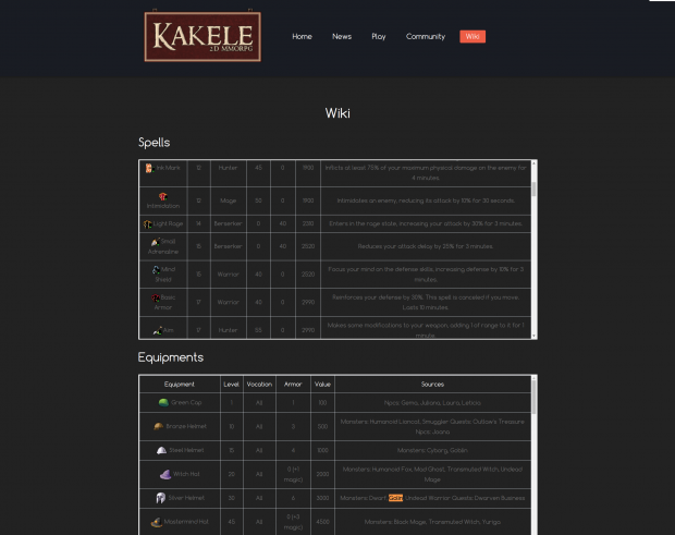 Wiki 1.0