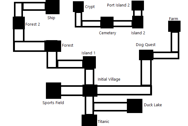 Drake's Adventure Map Added