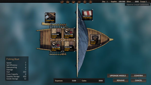 Fleet and Army Management Systems