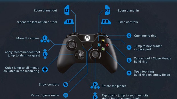 Imagine Earth - Gamepad support 