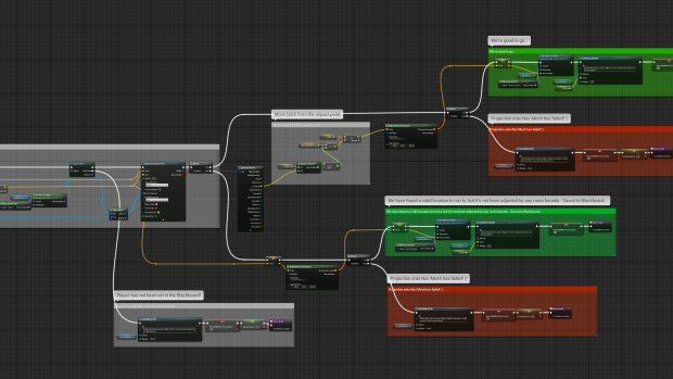 Maenhîr Dev Blog: Roland