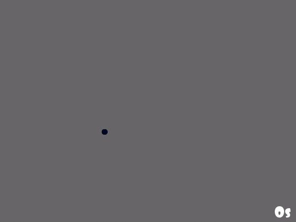 Panda3D Parabolic Trajectory