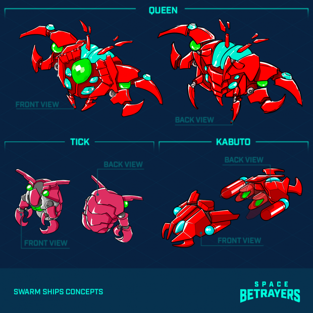 Introducing: The Swarm Fleet