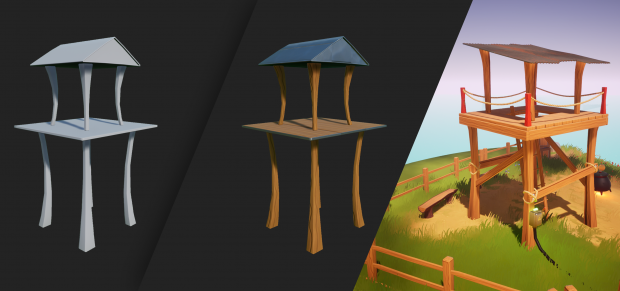 Blockout processes