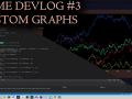 Custom graphs : Orbis Multiplex Devlog #3