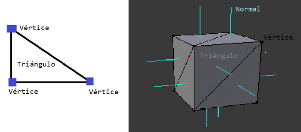 Devblog 9 - Generating a terrain based on bricks - Chapter 1