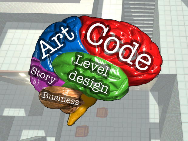 The Single-Brain Indie Advantage.