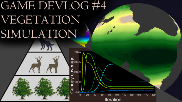 A differential equation based vegetation simulation