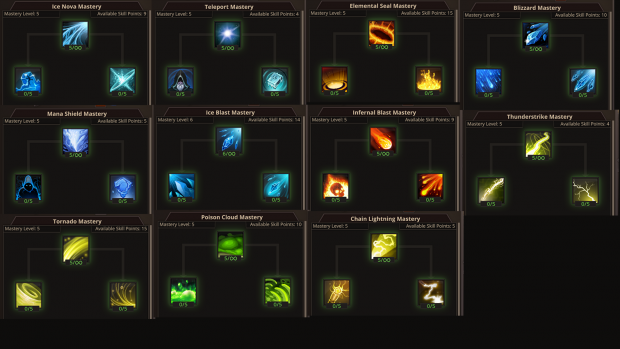 New merchant, Achievements, and upcoming skill masteries!