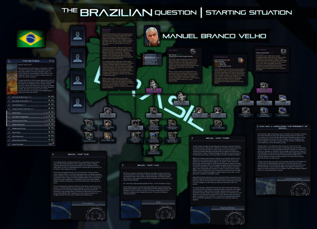HOI4 Beyond Earth: Germany Focus Tree, Central Asian Federation, the Andean Compact and much more!