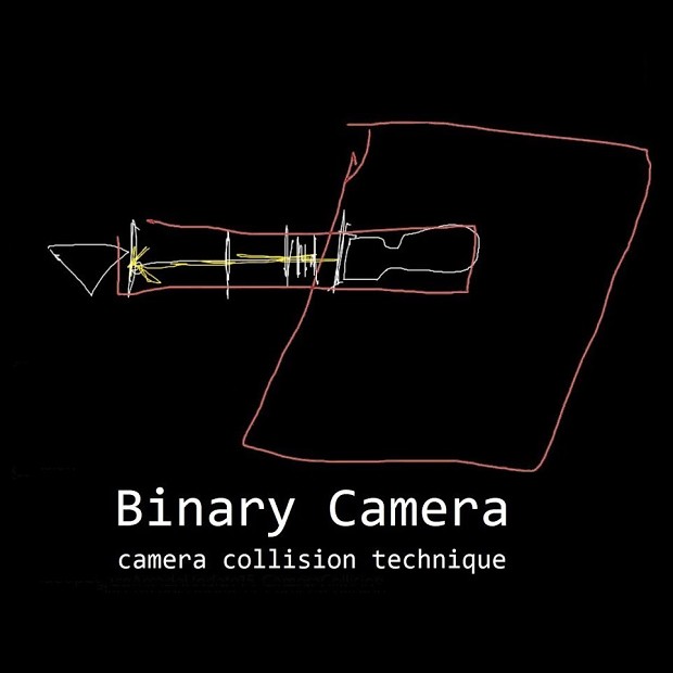 DevBlog 15 - Binary Search Camera Collision System