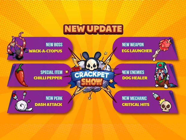 The Crackpet Show #2 January Content update - 0.9.5