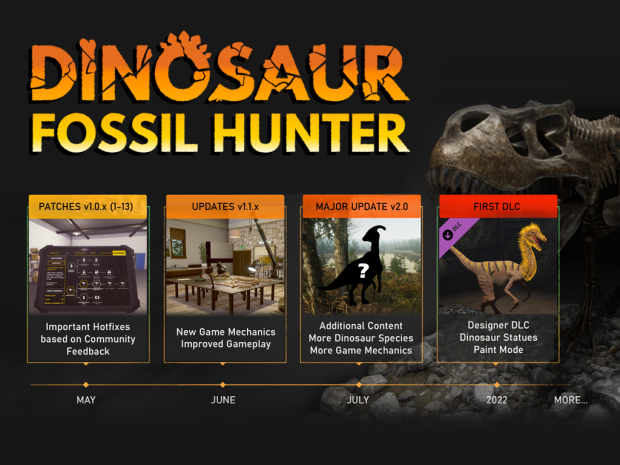 Dinosaur Fossil Hunter: Upcoming Huge Content Updates!