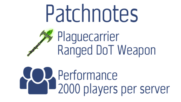 Patchnotes: PlagueCarrier and Performance