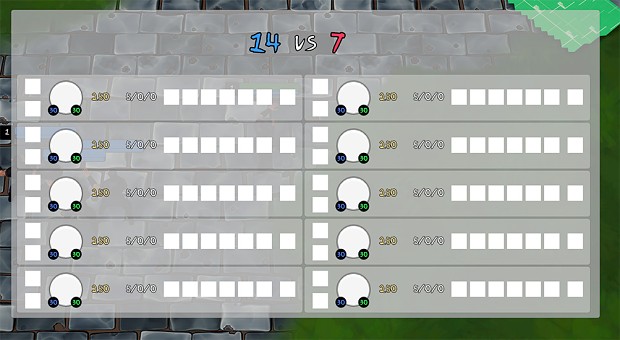 Devlog #2 - Inventory, Store and Shinobi Stats