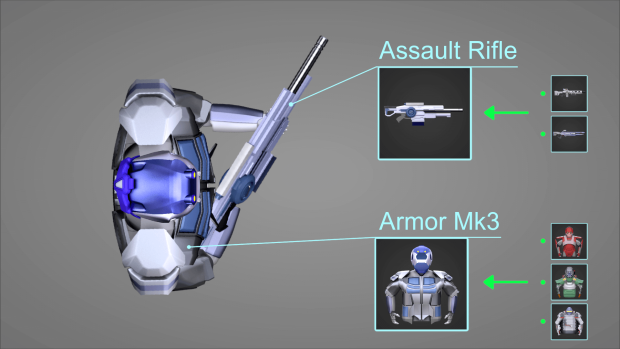 New equipment system [Update]