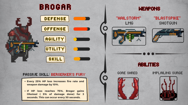 Bug Alliance - Brogar showcase
