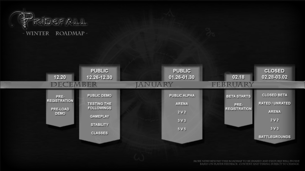 WINTER ROADMAP
