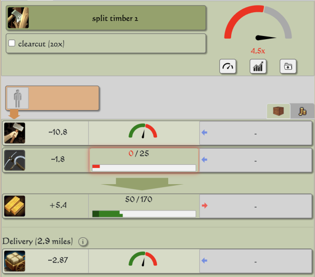 Inventory management