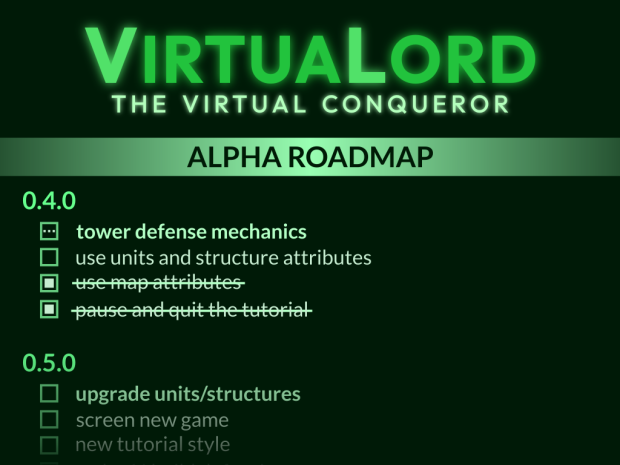 Virtualord's alpha roadmap out now and alpha testing open